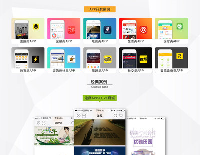 开发一个商城APP+PC+网页的,大概多少钱?